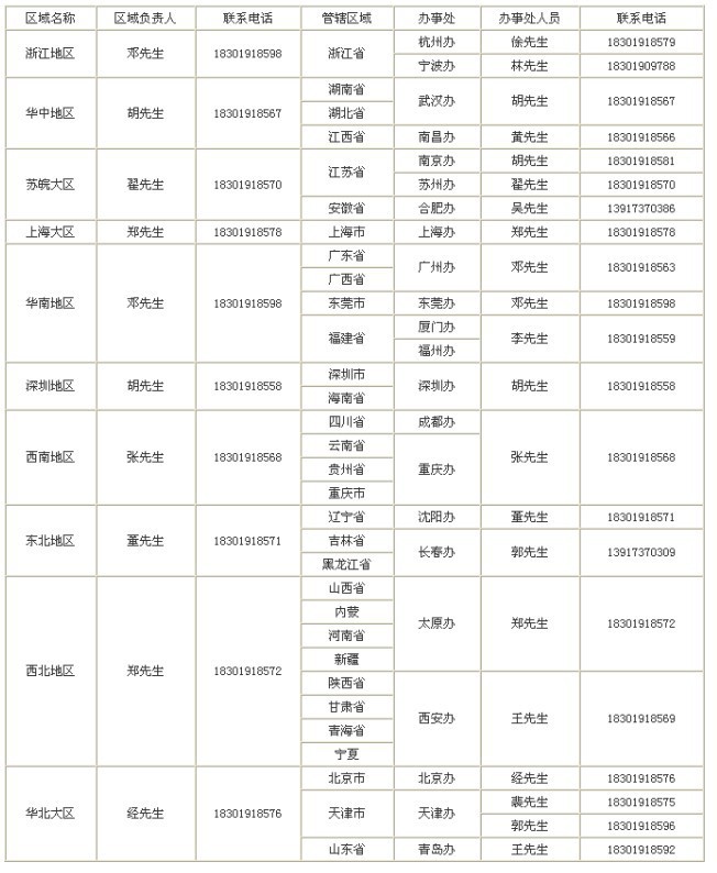 威順R-1S通道式酒店洗碗機(jī) 電熱洗碗機(jī) 商用洗碗機(jī) 大容量洗碗機(jī)