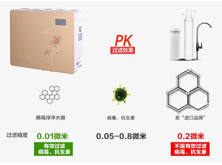 家用商用箱式蘋(píng)果6代凈水器RO反滲透純水機(jī)直飲機(jī)過(guò)濾器整機(jī)散件