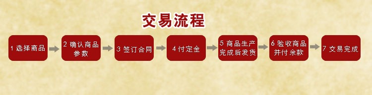 全自動食物切碎機(jī)不銹鋼立式電動絞碎機(jī)商用小型剎菜機(jī) 高產(chǎn)能