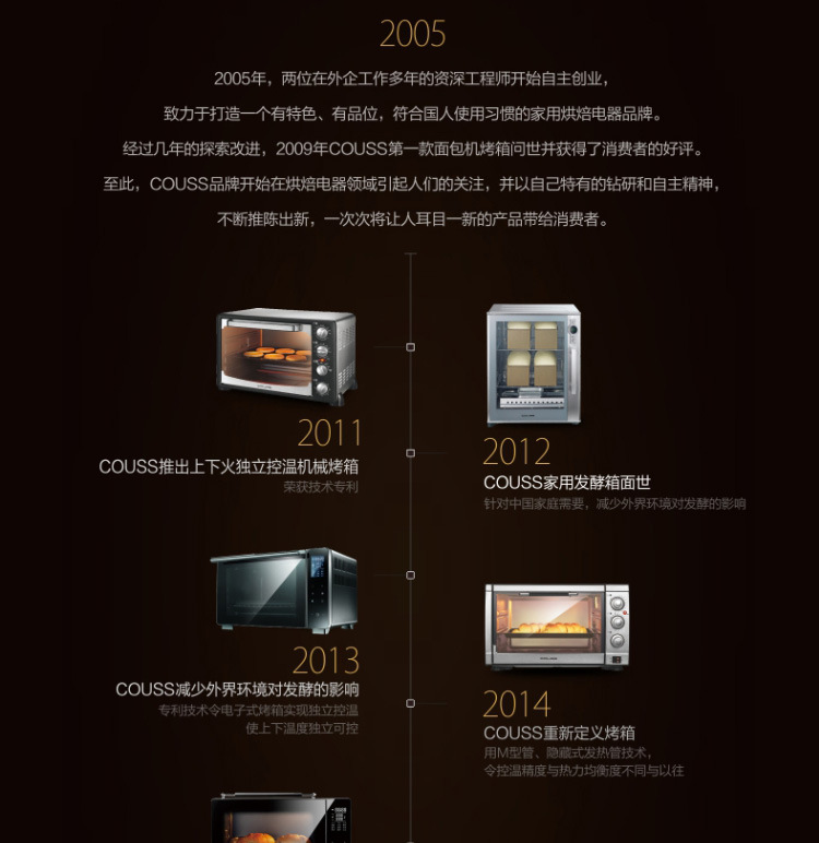 卡士Couss CM-1500廚師機(jī)家用和面機(jī)商用全自動揉面攪面器打蛋機(jī)