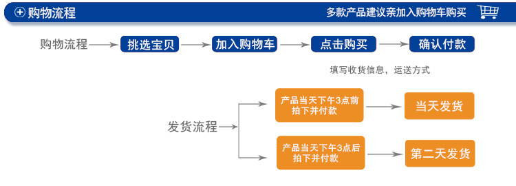 烤鴨餅機(jī) 玉米餅機(jī) 一機(jī)多用可產(chǎn) 烙饃 春餅等商用壓餅機(jī) 烙餅機(jī)