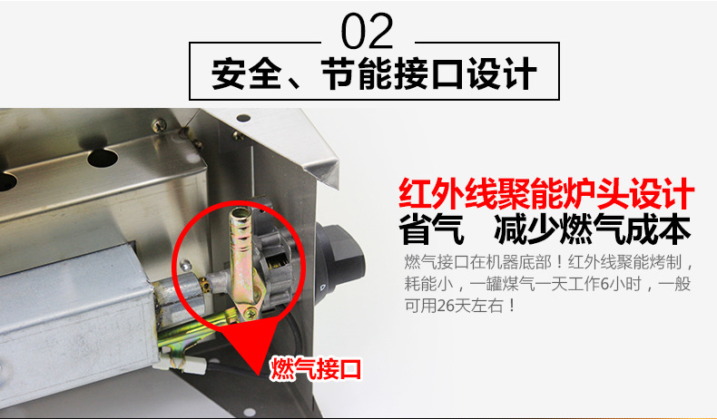 萬(wàn)卓蛋腸機(jī)商用燃?xì)獾鞍c機(jī)蛋卷機(jī)早餐雞蛋杯全自動(dòng)蛋爆腸烤腸機(jī)