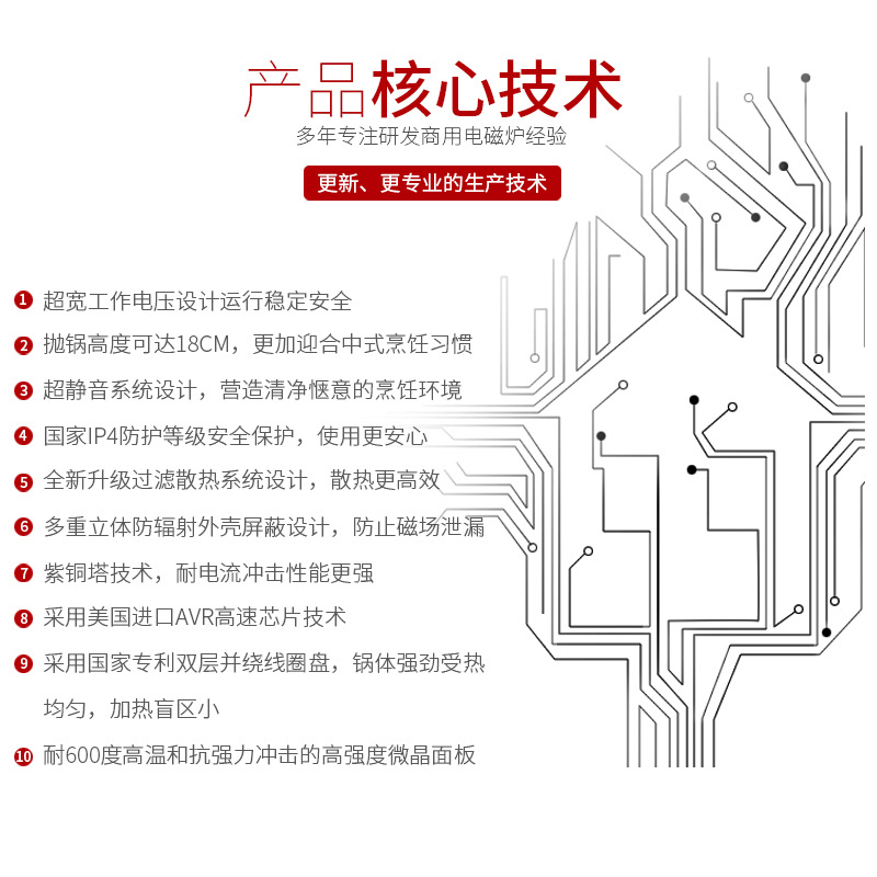 商用電磁爐15kw小炒爐雙頭一大一小組合爐食堂20kw大功率大鍋灶臺(tái)