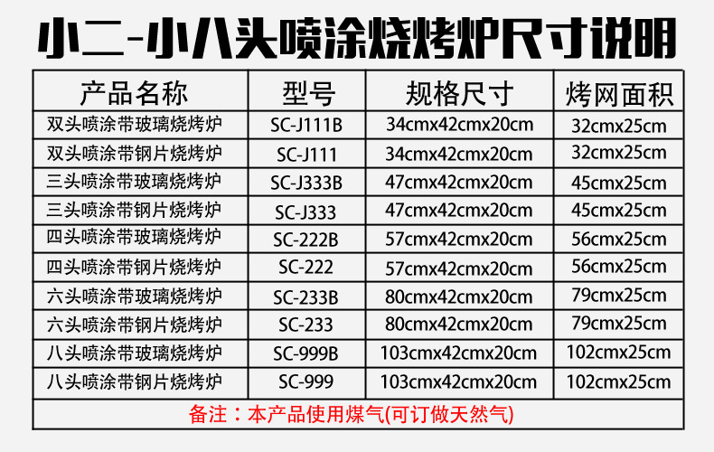 廠家直銷雙馳燒烤爐商用小八頭噴涂環(huán)保燒烤爐煤氣烤面筋生蠔爐子