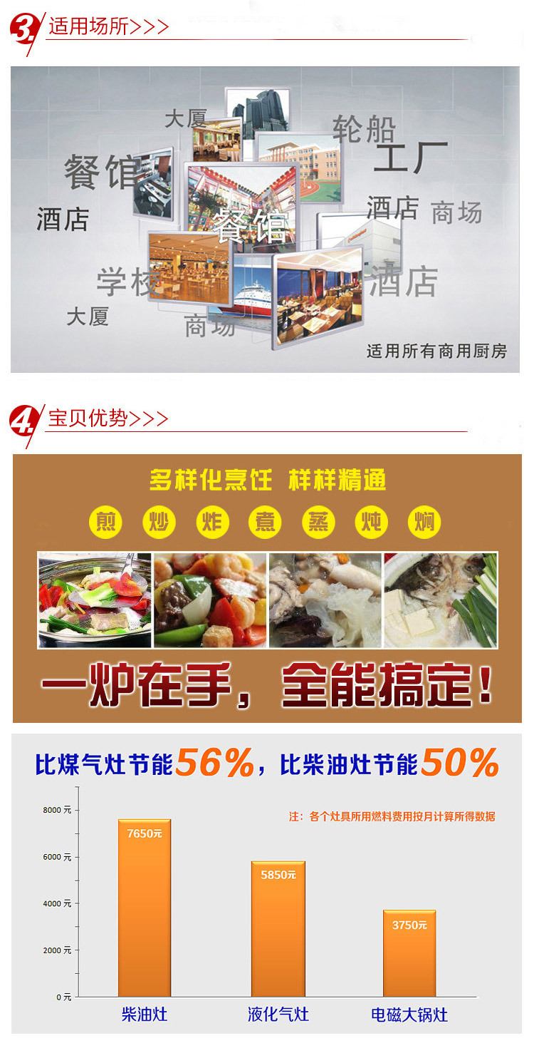 商用灶爐 不銹鋼廚房設(shè)備 現(xiàn)貨直銷煮湯煲飯專用電磁雙眼炒爐