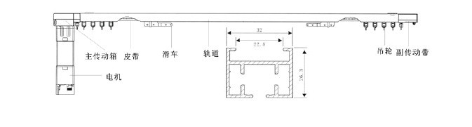 酒店窗簾專家、商務(wù)賓館客房窗簾、電動開合簾、窗簾布、