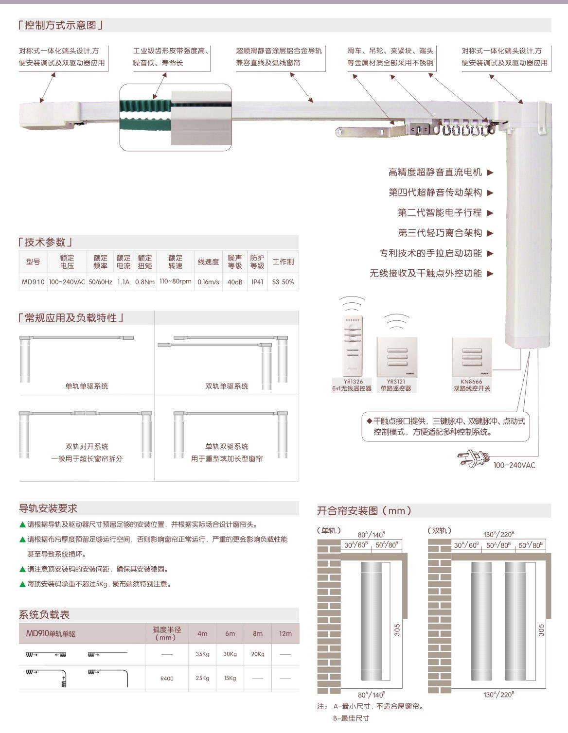 酒店窗簾專家、商務(wù)賓館客房窗簾、電動開合簾、窗簾布、