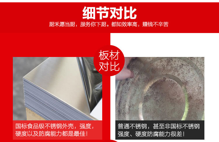 廚禾商用電磁爐臺式大功率電磁爐商用電磁平面爐5KW七天包退換
