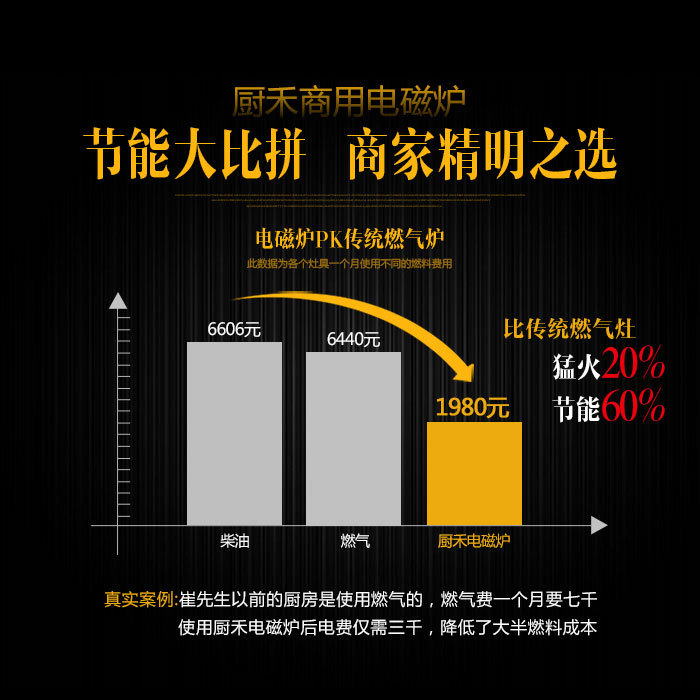 廚禾商用電磁爐臺式大功率電磁爐商用電磁平面爐5KW七天包退換